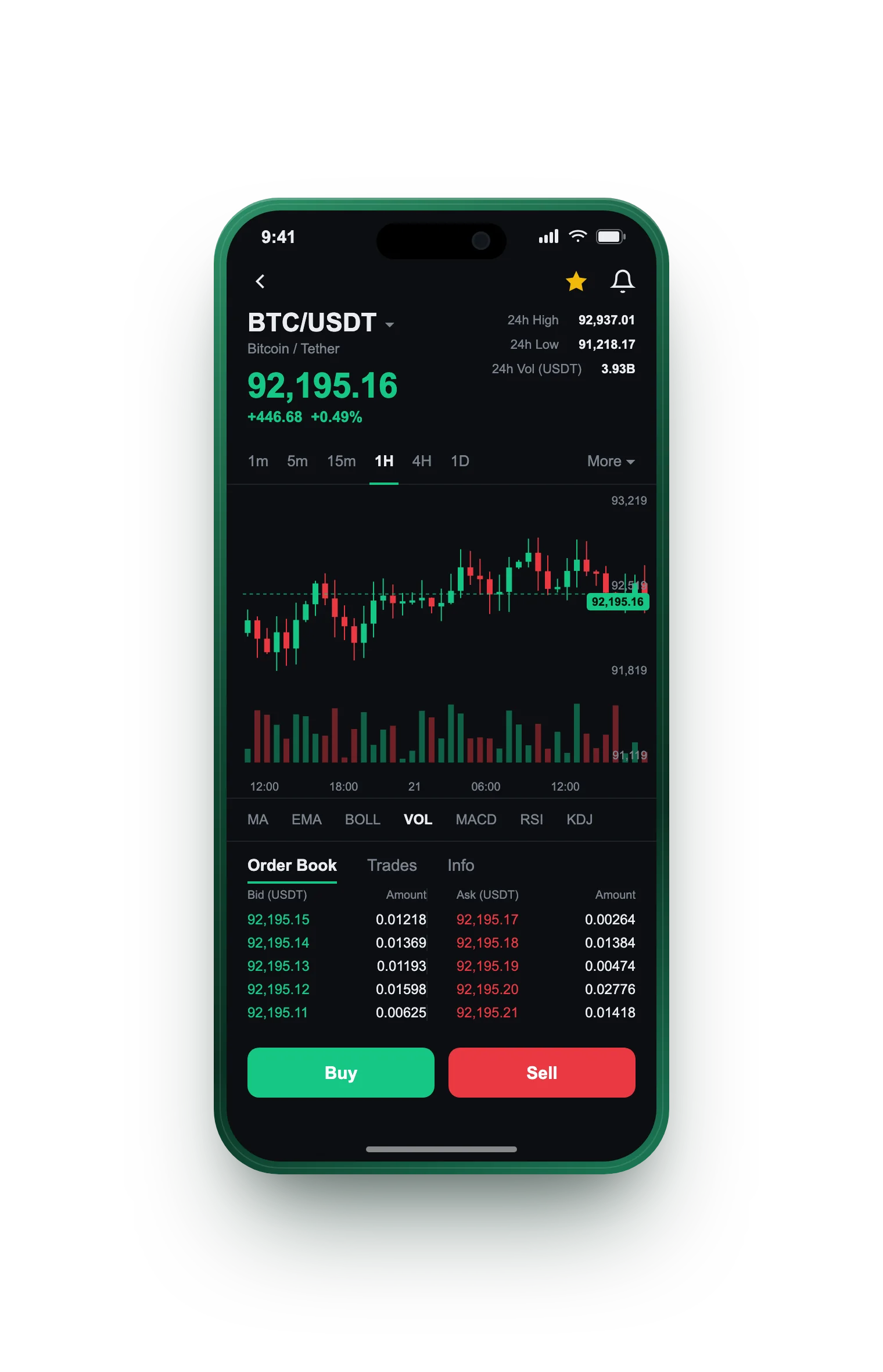 Amazon — BTC/BRL live candlestick chart, order book and one-tap Buy/Sell on mobile